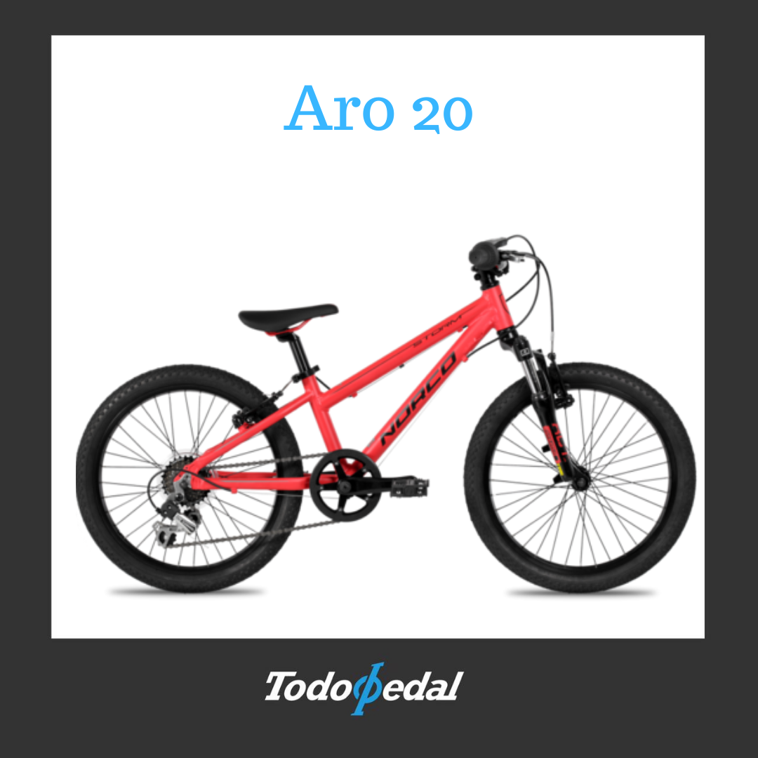 norco aro 20